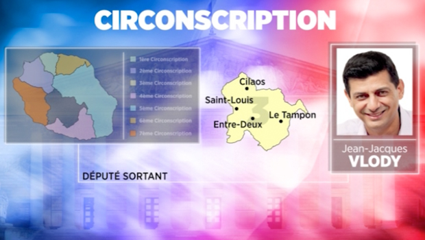 Législatives - 3e circonscription - député sortant - Jean-Jacques Vlody - La Réunion