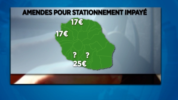 Forfait post-stationnement - La Réunion