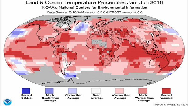 Un record historique de chaleur est sur le point de se mettre en place 