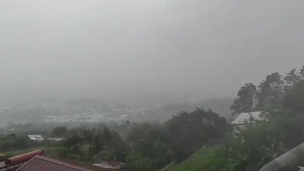 Cyclone Batsirai