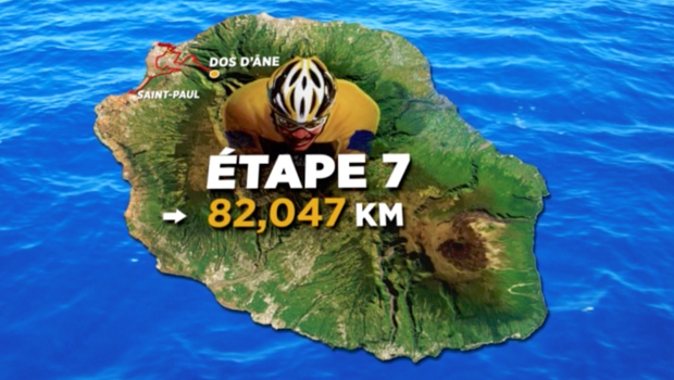 Tour cycliste Antenne Réunion - Départ - 7e étape - La Réunion