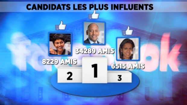 Législatives - Candidats influents - Réseaux Sociaux - Robert - Bareigts - Ramassamy - La Réunion